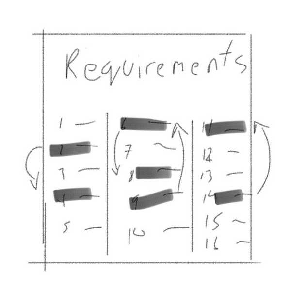 An image of two to do lists!